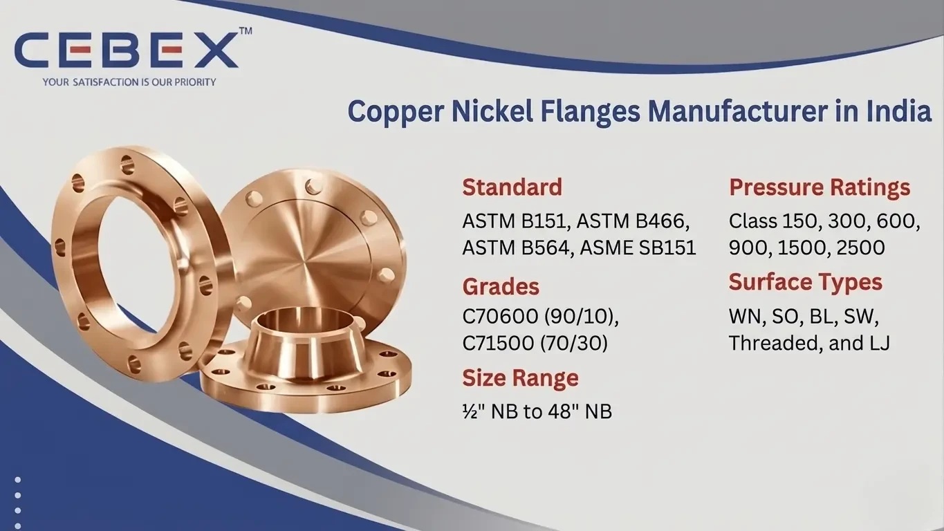 Copper Nickel Flange Manufacturer in India – CuNi 90/10 70/30 ASTM B151 B466 Flanges by CEBEX STEEL INDIA