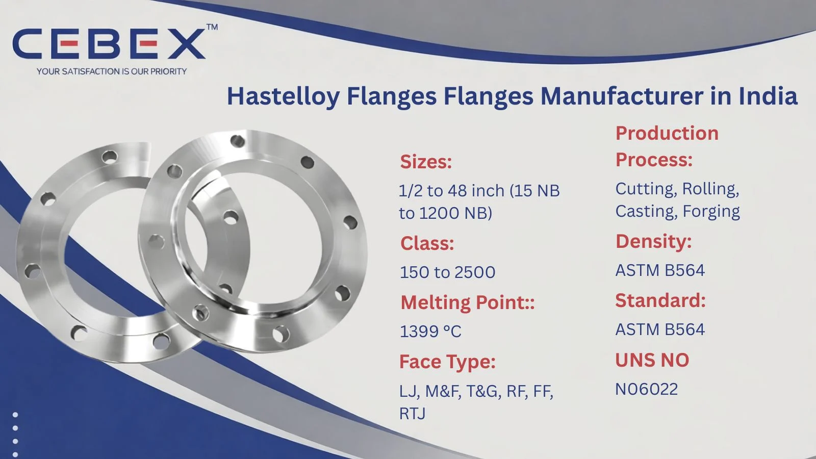 Hastelloy Flanges Manufacturer in India – ASTM B564 UNS N06022 Industrial Flanges by CEBEX STEEL INDIA