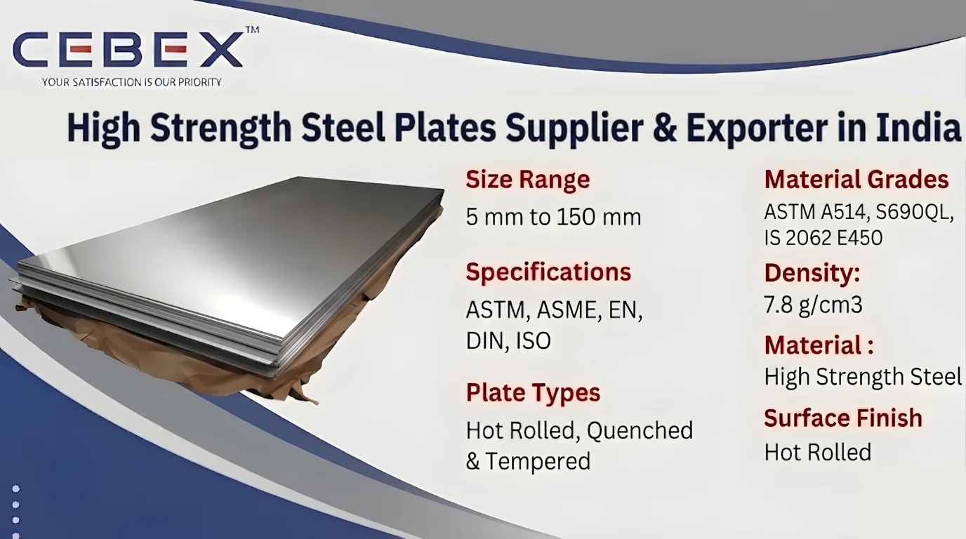 High Strength Steel Plates Supplier & Exporter in India &ndash; ASTM A514, S690QL High Strength Structural Steel Plates | Cebex Steel India