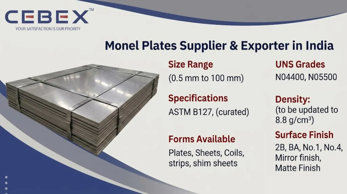 Monel Plate Supplier & Exporter in India &ndash; ASTM B127 Monel 400 & K500 Plates | Cebex Steel India