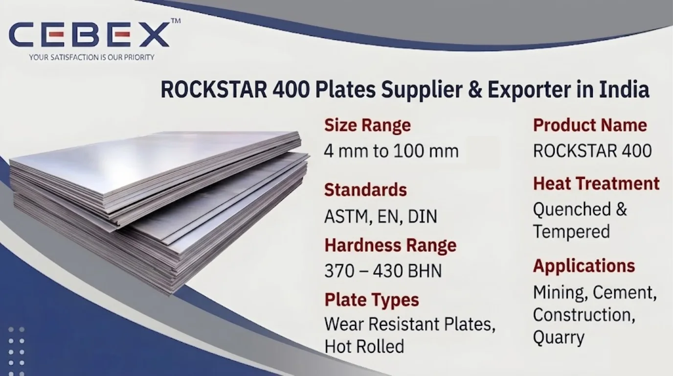 ROCKSTAR 400 Plates Supplier & Exporter in India &ndash; Rockstar 400 Wear Resistant Steel Plates | Cebex Steel India